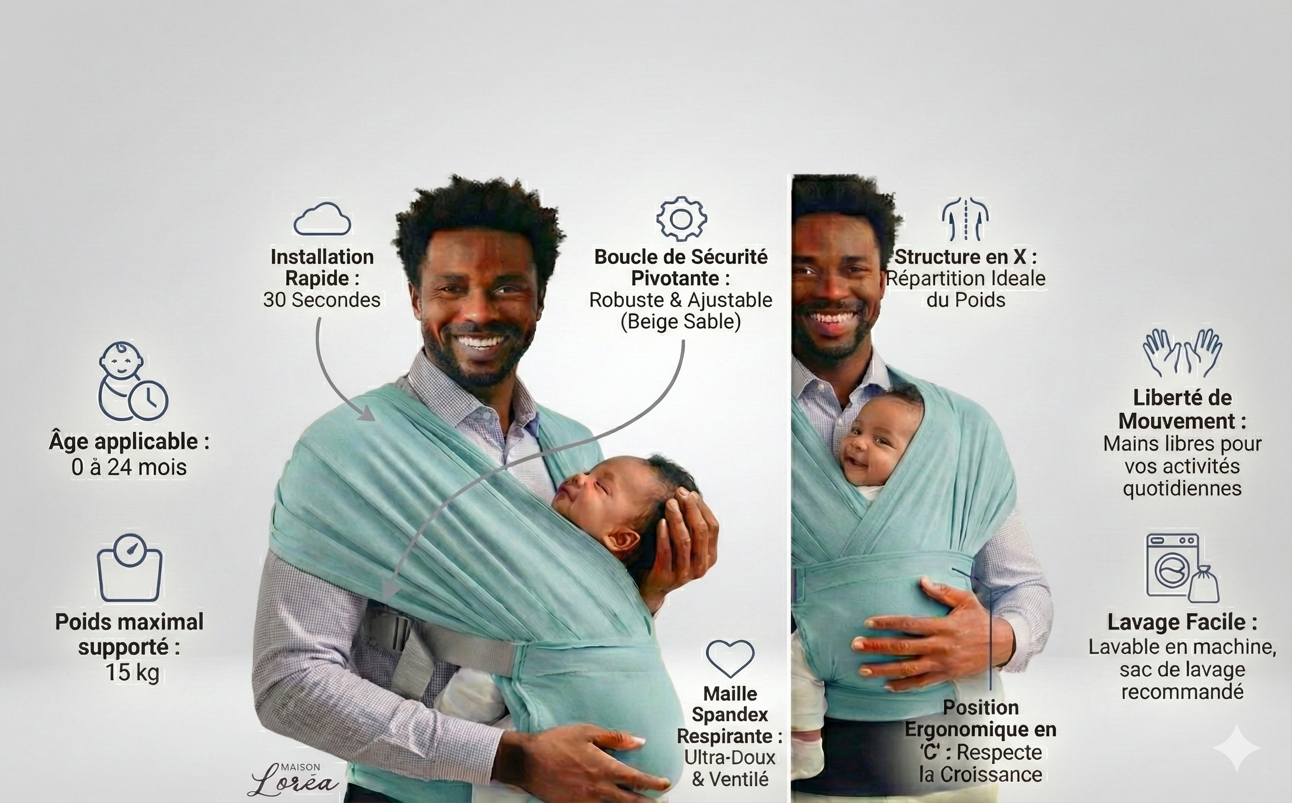 Écharpe de Portage Physiologique "Cocon"